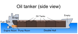 biggest-oil-tanker-side