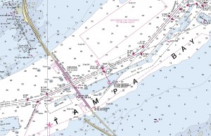 vessel tracking chart