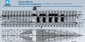 Emma Maersk 2007 Building Plan